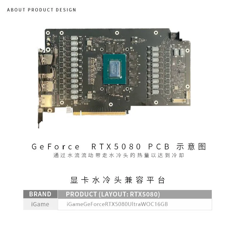 Bykski N-IG5080VXOC-X GPU 블록은  - Rtx 5080 16Gb 리뷰 및 가격