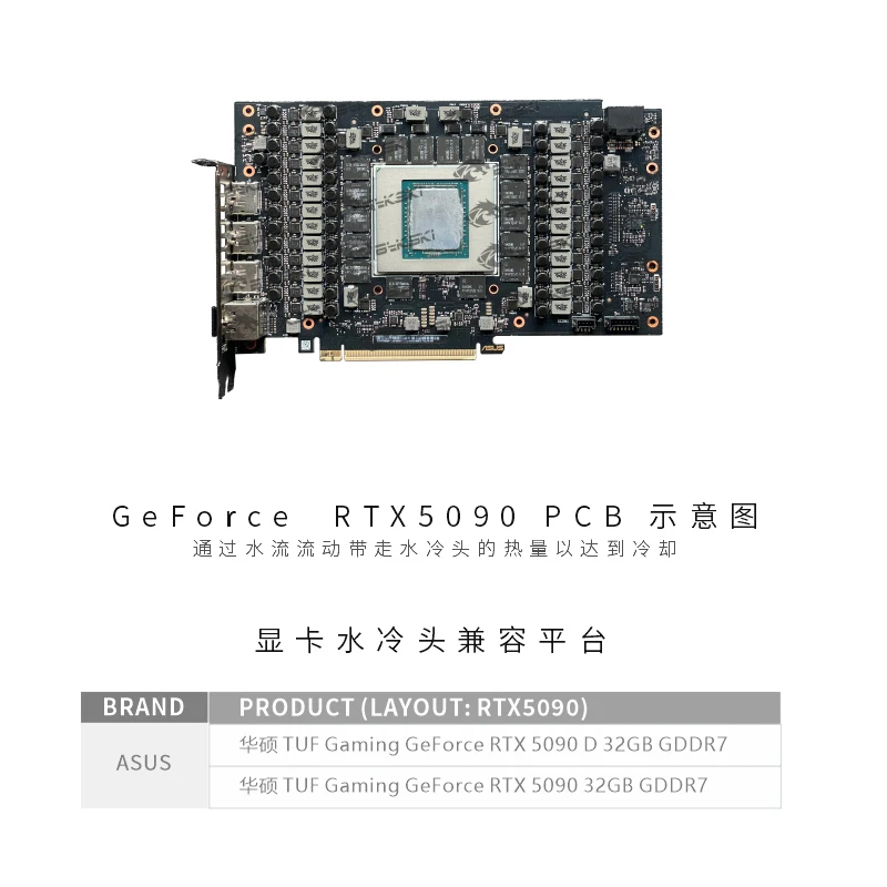Bykski GPU 수랭 블록, ASUS TUF GAM - Rtx 5090 32Gb 리뷰 및 가격